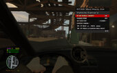 GTA IV Trainer Asi v1.0.0.0